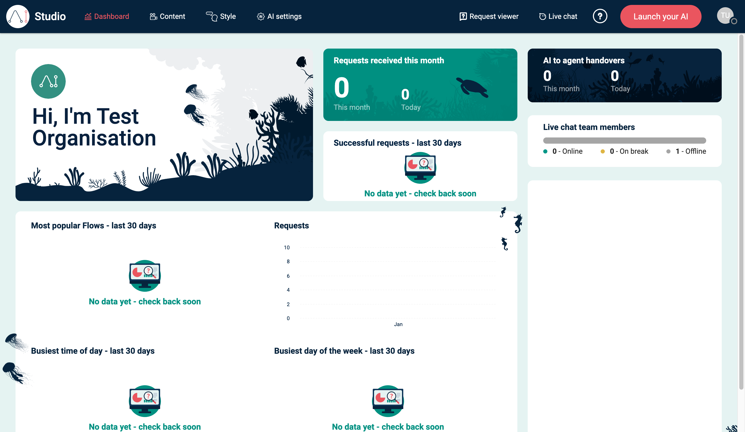 Dashboard in EBI's AI Studio showing request metrics